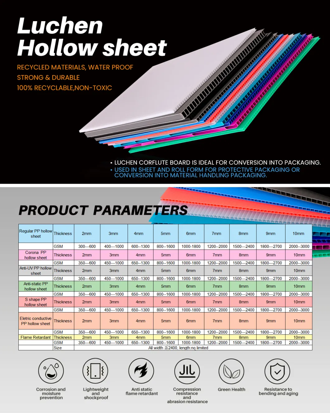 Corrugated Plastic Carton, Corflute Box, PP Hollow Sheet Box